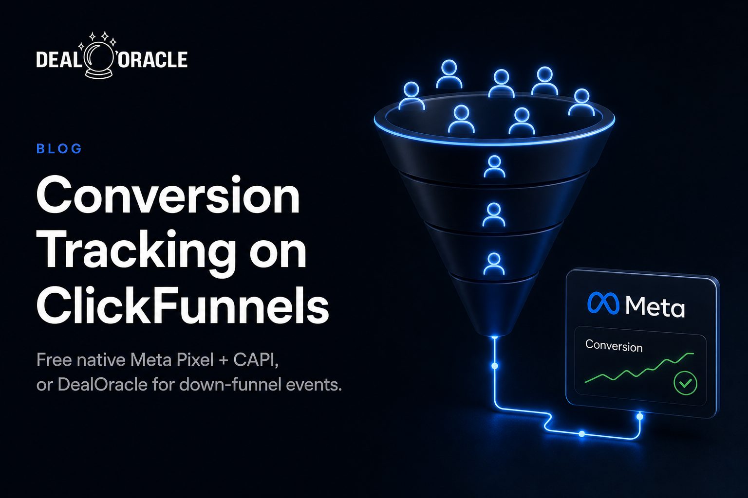 How to Set Up Conversion Tracking on ClickFunnels (Free + Paid Methods)