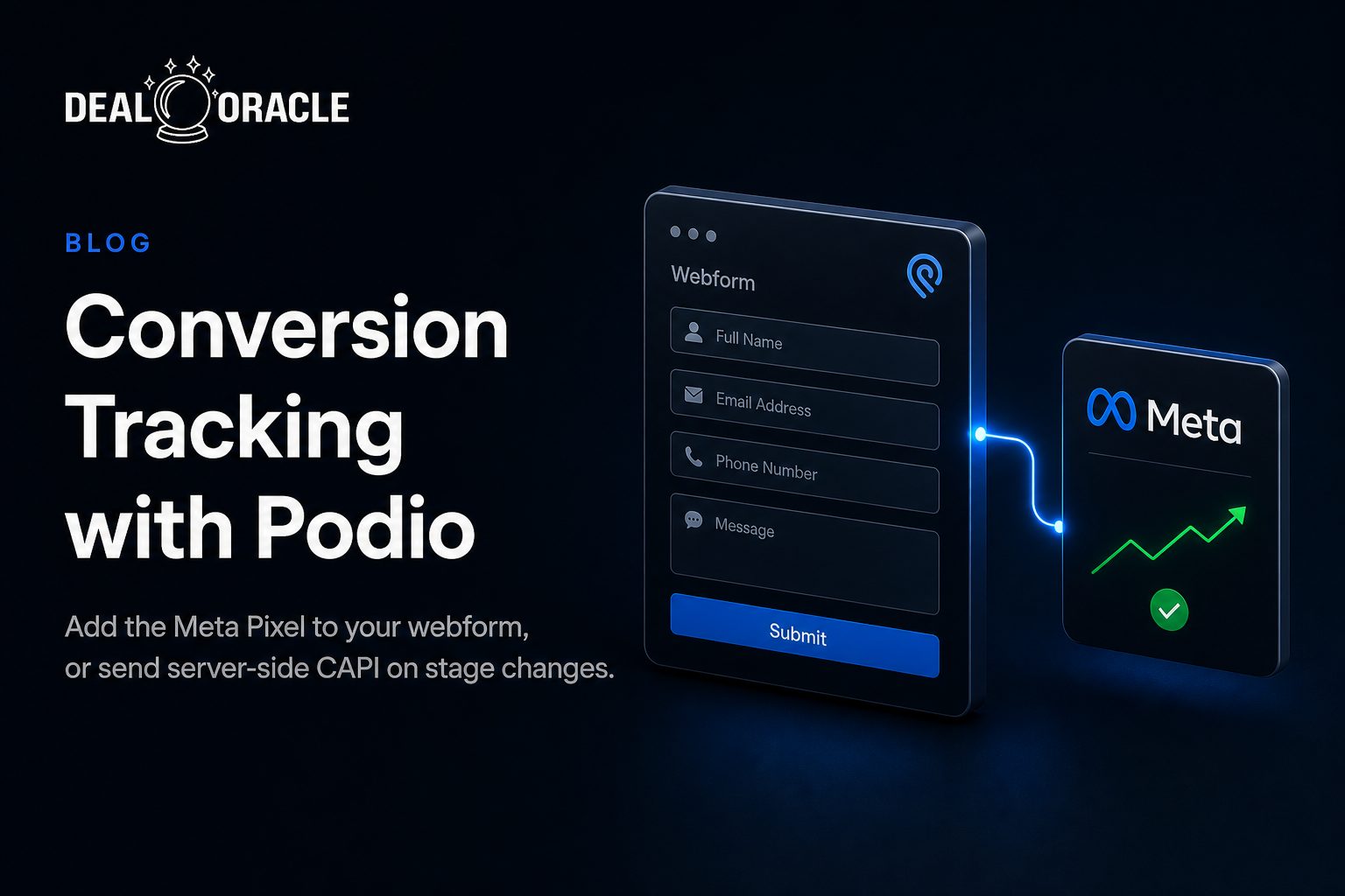 How to Set Up Conversion Tracking with Podio (Free + Paid Methods)