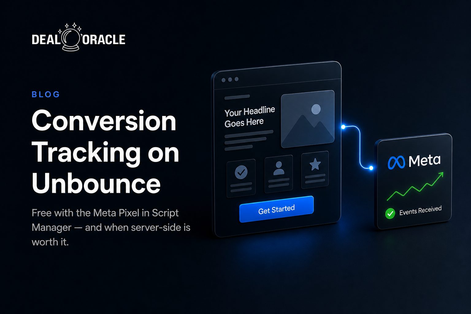 How to Set Up Conversion Tracking on Unbounce (Free + Paid Methods)