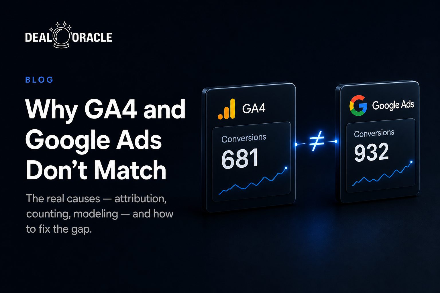 Why GA4 and Google Ads Conversions Don't Match (and How to Fix It)