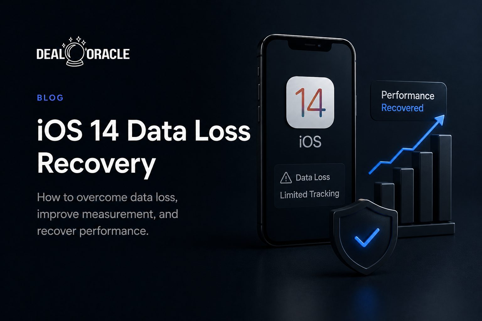 iOS 14+ Data Loss: Complete Recovery Guide for Facebook & Google Advertisers